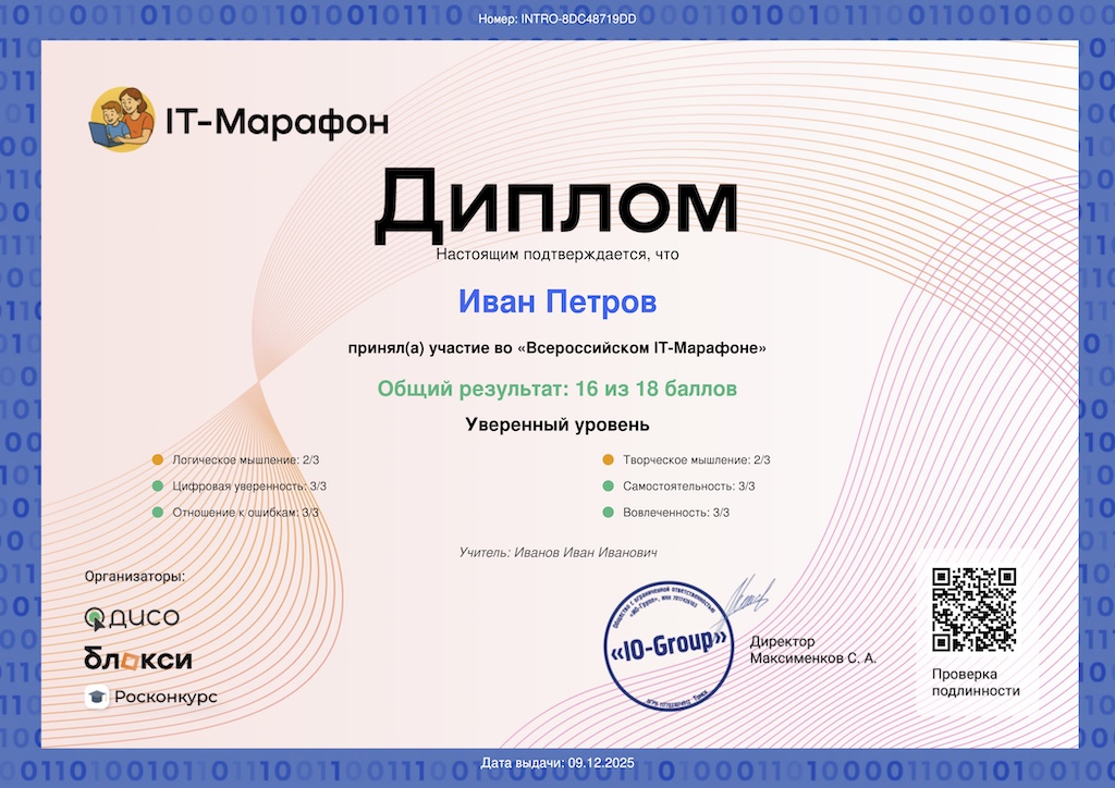 Пример диплома с результатами диагностики